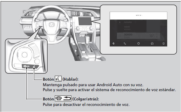 Honda Civic. Funcionamiento básico del sistema de sonido (Modelos con sistema de sonido con pantalla)