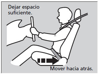 Honda Civic. Ajuste de los asientos