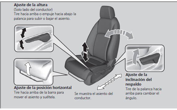 Honda Civic. Ajuste de los asientos