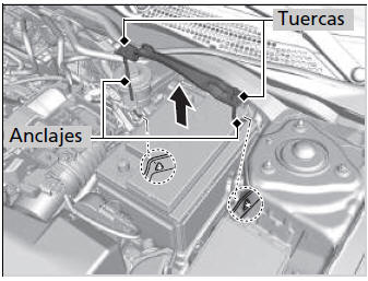 Honda Civic. Batería