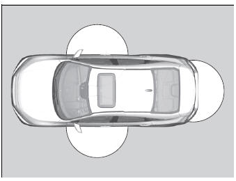 Honda Civic. Bloqueo y desbloqueo de las puertas