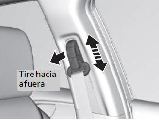 Honda Civic. Cinturones de seguridad