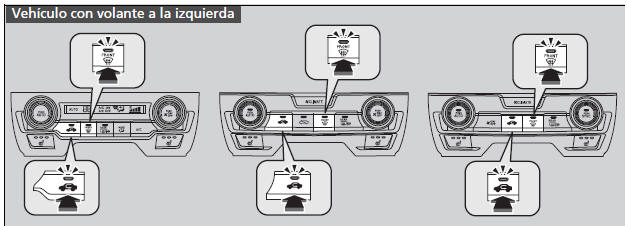 Honda Civic. Climatizador