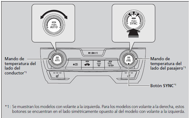 Honda Civic. Climatizador