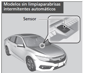 Honda Civic. Climatizador