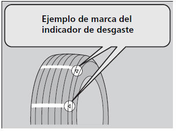 Honda Civic. Comprobación y mantenimiento de los neumáticos
