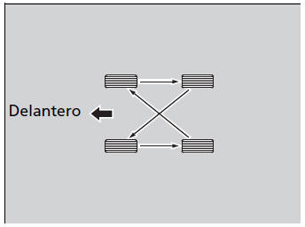 Honda Civic. Comprobación y mantenimiento de los neumáticos