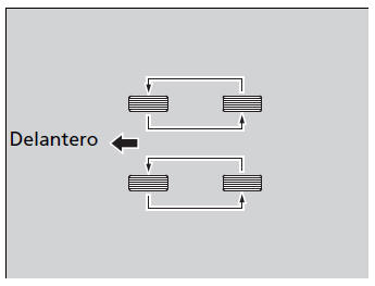 Honda Civic. Comprobación y mantenimiento de los neumáticos