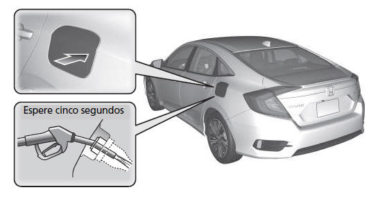 Honda Civic. Repostaje