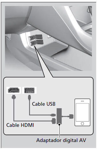 Honda Civic. Funcionamiento básico del sistema de sonido (Modelos con sistema de sonido con pantalla)