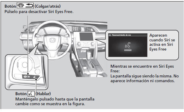 Honda Civic. Funcionamiento básico del sistema de sonido (Modelos con sistema de sonido con pantalla)