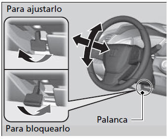 Honda Civic. Funcionamiento de los mandos alrededor del volante