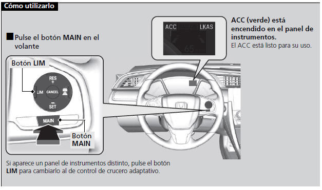 Honda Civic. Honda Sensing