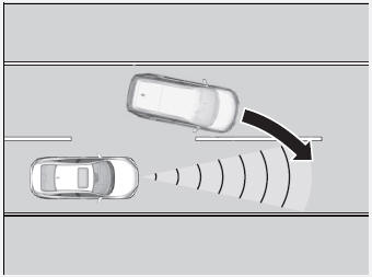 Honda Civic. Honda Sensing