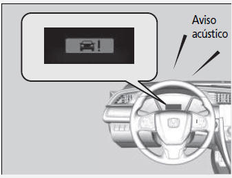 Honda Civic. Honda Sensing