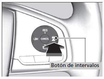 Honda Civic. Honda Sensing