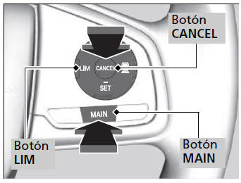 Honda Civic. Honda Sensing