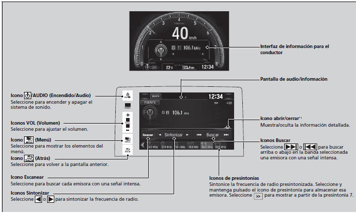 Honda Civic. Funcionamiento básico del sistema de sonido (Modelos con sistema de sonido con pantalla)