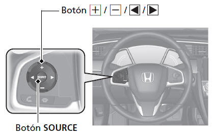 Honda Civic. Funciones