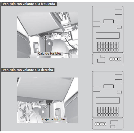 Honda Civic. Fusibles