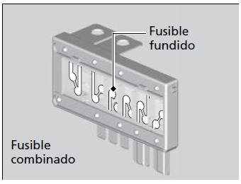 Honda Civic. Fusibles