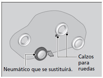 Honda Civic. En caso de pinchazo