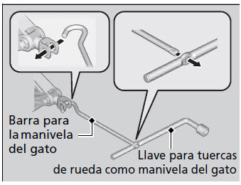 Honda Civic. En caso de pinchazo