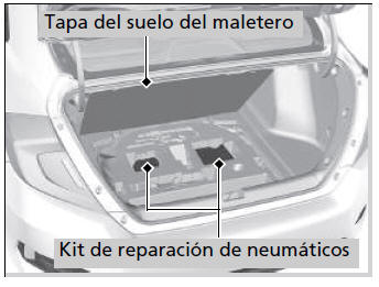 Honda Civic. En caso de pinchazo