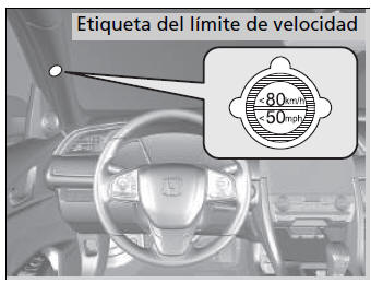 Honda Civic. En caso de pinchazo