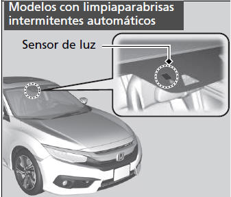 Honda Civic. Funcionamiento de los mandos alrededor del volante