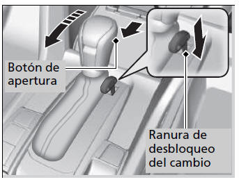 Honda Civic. La palanca de cambios no se mueve