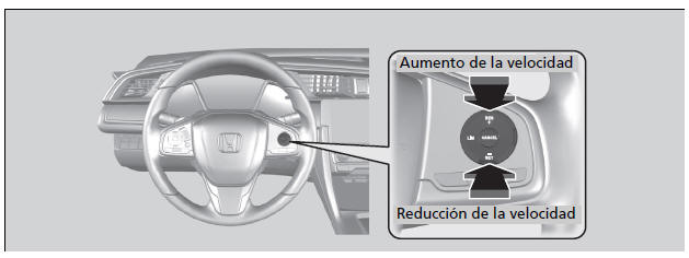 Honda Civic. Durante la conducción