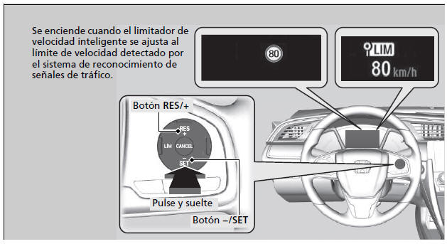 Honda Civic. Durante la conducción