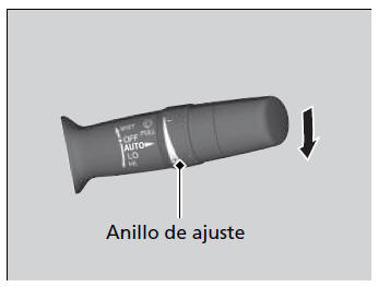 Honda Civic. Funcionamiento de los mandos alrededor del volante