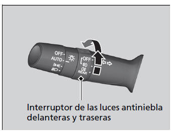 Honda Civic. Funcionamiento de los mandos alrededor del volante