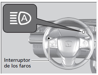 Honda Civic. Funcionamiento de los mandos alrededor del volante