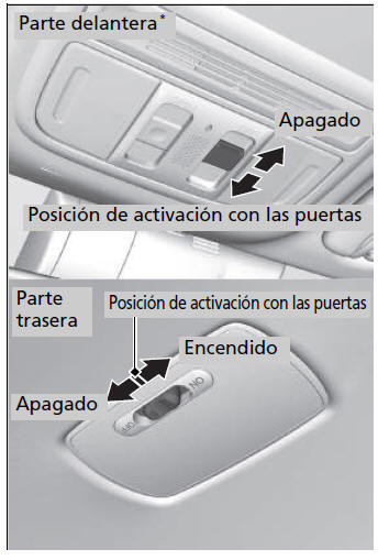 Honda Civic. Luces interiores/elementos auxiliares interiores