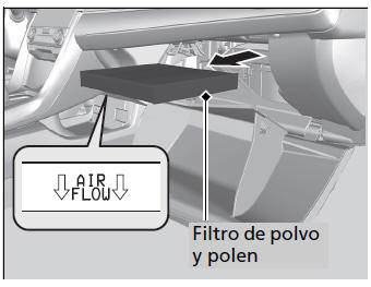 Honda Civic. Mantenimiento del climatizador