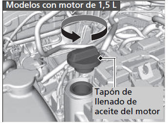 Honda Civic. Operaciones de mantenimiento bajo el capó