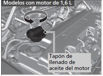 Honda Civic. Operaciones de mantenimiento bajo el capó