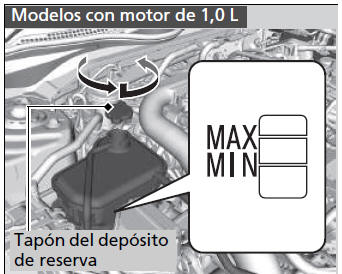 Honda Civic. Operaciones de mantenimiento bajo el capó