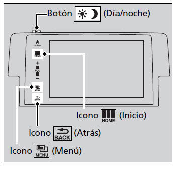 Honda Civic. Funcionamiento básico del sistema de sonido (Modelos con sistema de sonido con pantalla)