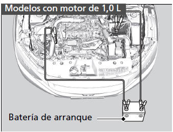 Honda Civic. Procedimiento de arranque con pinzas