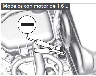 Honda Civic. Procedimiento de arranque con pinzas