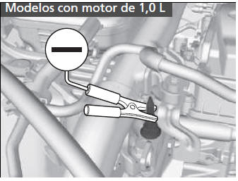 Honda Civic. Procedimiento de arranque con pinzas