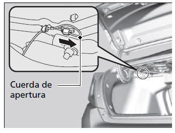 Honda Civic. No puede desbloquear la tapa del depósito de combustible 