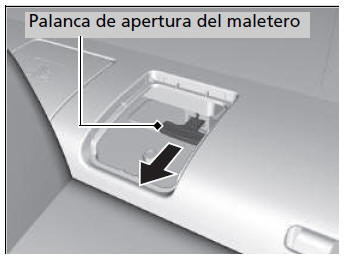 Honda Civic. No puede abrir el maletero