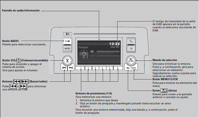 Honda Civic. Funcionamiento básico del sistema de sonido (Modelos con sistema de sonido con pantalla en color)