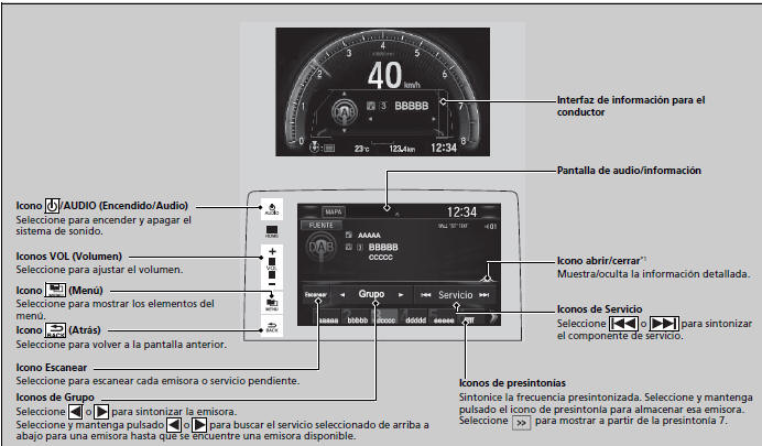 Honda Civic. Funcionamiento básico del sistema de sonido (Modelos con sistema de sonido con pantalla)