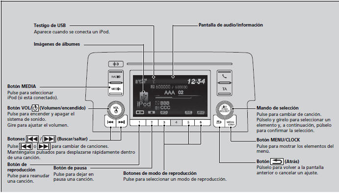 Honda Civic. Funcionamiento básico del sistema de sonido (Modelos con sistema de sonido con pantalla en color)